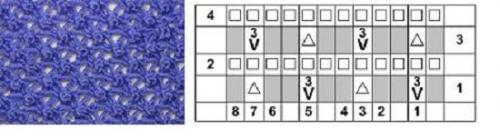 Как использовать схему паук спицами для защиты от насекомых
