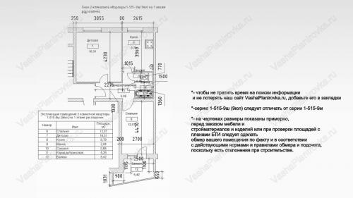 Планировка 9 этажного панельного дома 3 комнаты. Техническое описание 1 515 9ш (9юл)