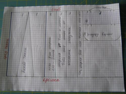 Сшить фартук для кухни своими руками / выкройка. Выкройка фартука: пошаговая инструкция, как сшить кухонный фартук своими руками, фото лучших идей и выкроек