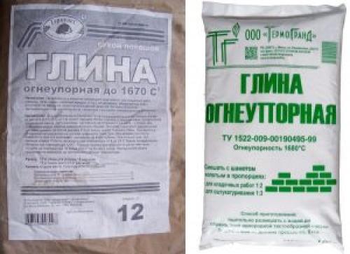 Раствор огнеупорный глиняно-шамотный. Глиняные огнеупорные составы