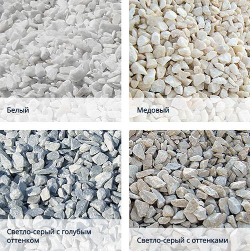 Щебень гранитный технические характеристики. Технические характеристики 01