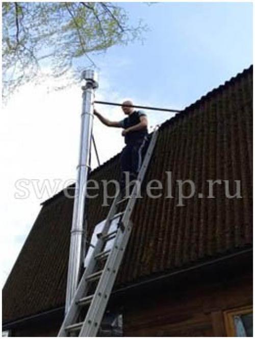 Уют для дачи: как выбрать дровяной камин с длительным горением 10 Уют для дачи: как выбрать дровяной камин с длительным горением 10