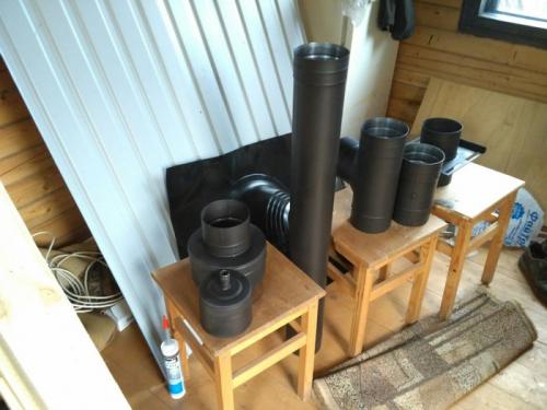 Какие есть особенности установки дровяного камина на даче. Установка печь-камина в небольшой домик на даче