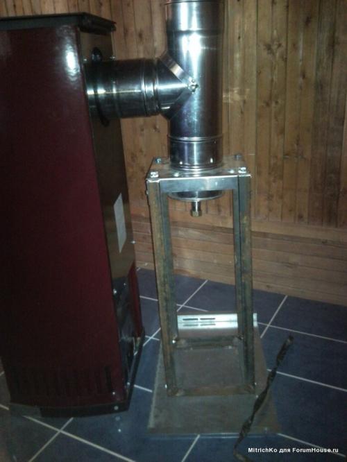 Какие есть особенности установки дровяного камина на даче. Установка печь-камина в небольшой домик на даче