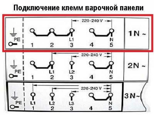 Схема подключения индукционной панели