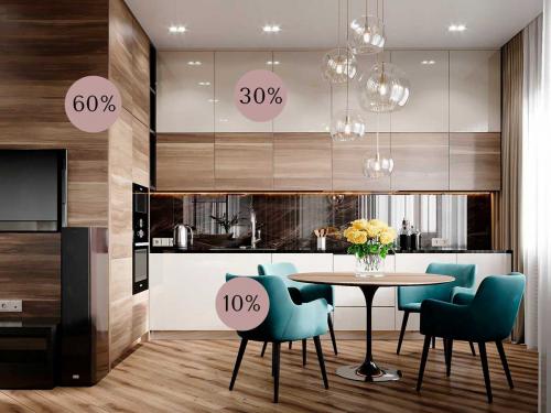 Как сочетать цвет фартука с цветами других текстильных изделий на кухне. Главные правила при выборе цветового решения кухни