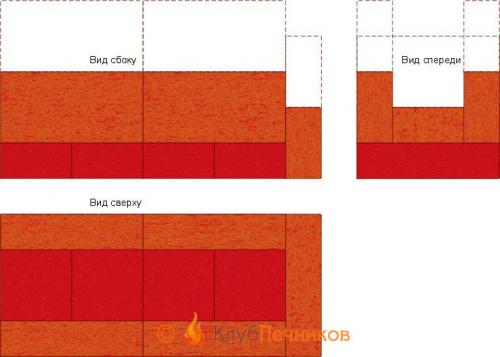 Как сделать печь из кирпича своими руками. Разновидности кирпичных печей 10