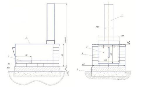 Простая уличная печь из кирпича своими руками. Как собрать простую уличную печку