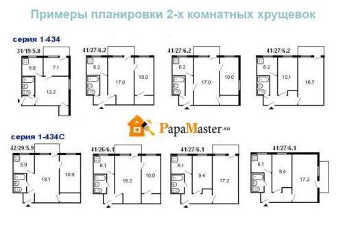 Интересные варианты планировок 2-х и 3-х комнатных хрущевок. Варианты планировок 2-х комнатных хрущевок