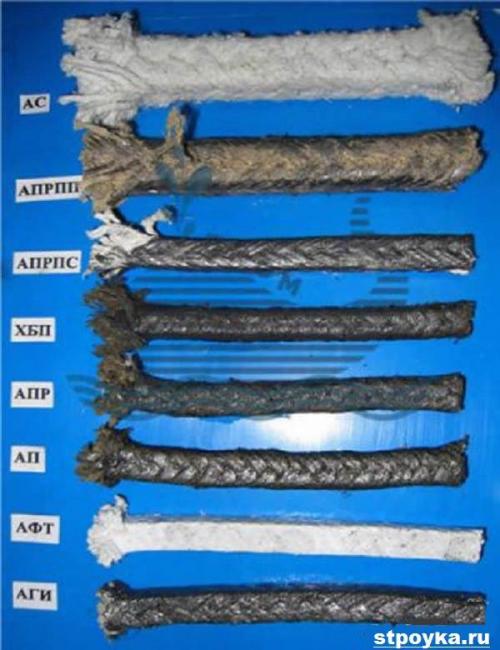 Асбестовый шнур для печей. Виды асбестового шнура