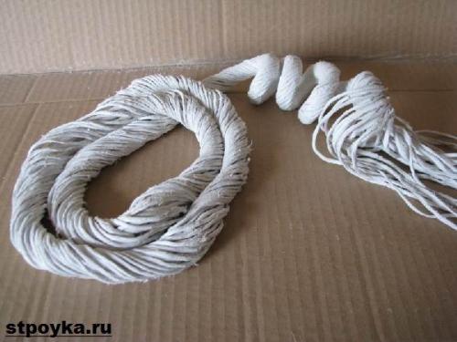 Асбестовый шнур для печей. Виды асбестового шнура