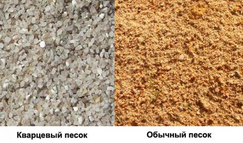 Что такое кварцевый песок и для чего он нужен. Физические свойства кварцевого песка 04
