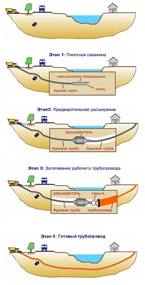 Плотность бентонита кг м3. Бентониты 02