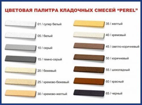 Смесь кладочная для кирпича. Виды смесей для кладки