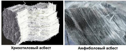 Асбест, что такое чем опасно. Чем опасен асбест