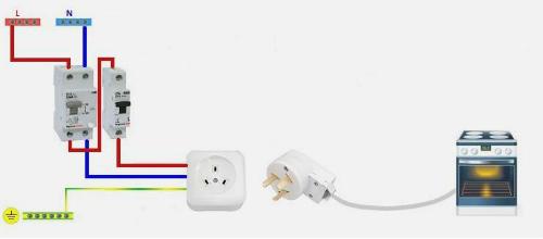 Как подключить электроплиту в частном доме. Как подключить электроплиту