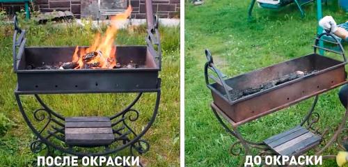 Антипригарная краска для литья. Как и чем покрасить мангал из металла? Топ-6 лучших красок