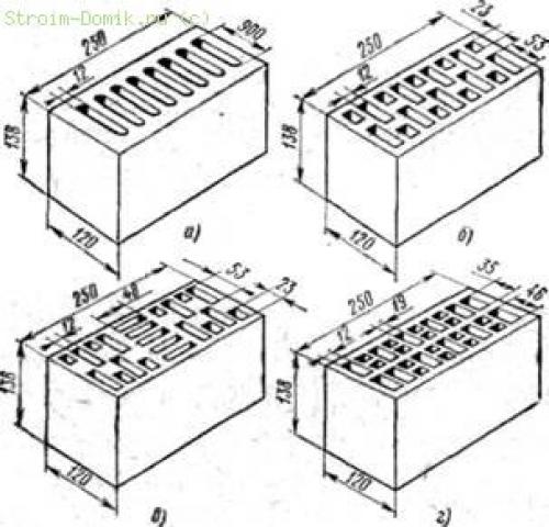 Керамическими называют искусственные каменные материалы получаемые из минерального сырья путём. .  Искусственные каменные материалы