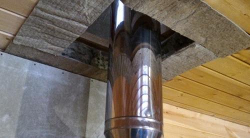 Картон асбестовый гост. ГОСТ 2850-95 Картон асбестовый. Технические условия 09