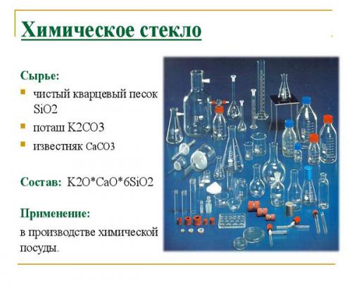 Где взять кварцевый песок в домашних условиях. Техническое использование