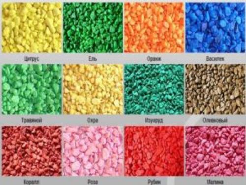 Кварцевый песок для чего нужен. Качественный песок, применяемый в металлургии 07