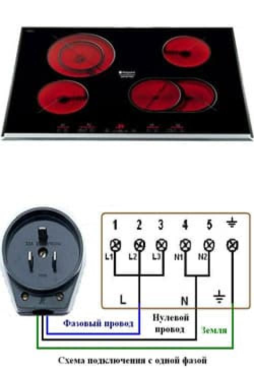 Как подключить варочную панель electrolux 4 провода. Теория подключения панели