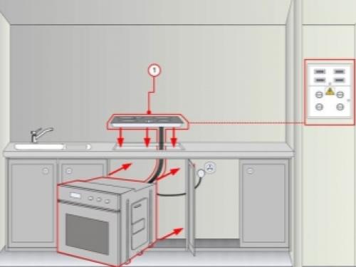 Подключение варочной панели к электросети. Схема 01