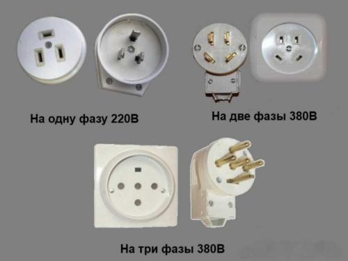 Как установить розетку для электроплиты своими руками. Замена силового питающего кабеля для электроплиты от щита 03