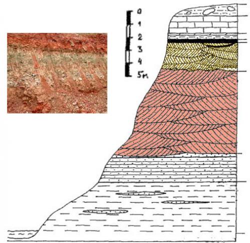 Глина каолиновая терракот инструкция по применению. Терракот Глина коалиновая 20 кг. 05