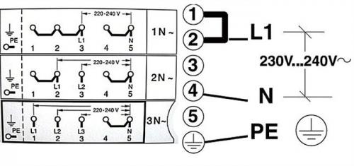 Как подсоединить электроплиту gorenje ef5110w. Как подключить электроплиту к сети 220 В 06