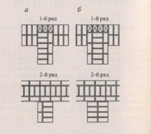 Кладка в 1 5 кирпича схема и перевязка
