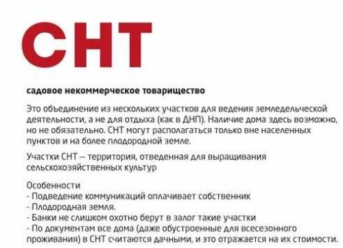 Что такое снт, ДНП. Основные понятия