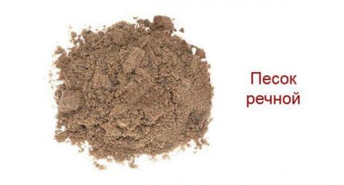 Кварцевый песок формула в химии. Состав песка: характеристика и описание физических свойств