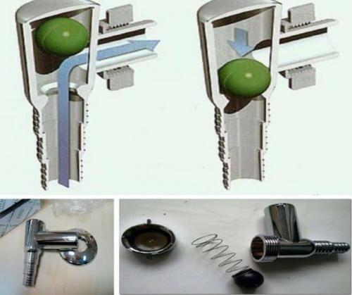 Сифон для стиральной машины наружный. Виды сифонов и их устройство