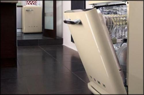Что нужно для установки посудомоечной машины. Выбираем место