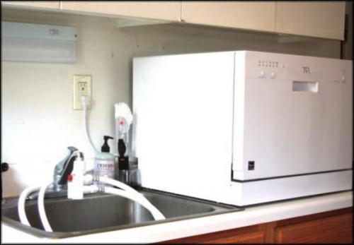 Что нужно для установки посудомоечной машины. Выбираем место