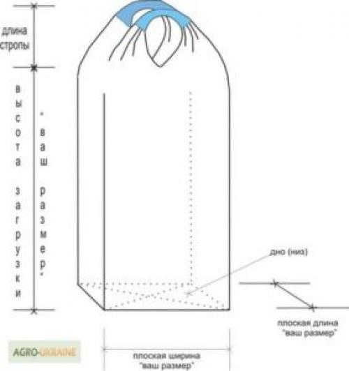 Биг бэги: история и значение 05