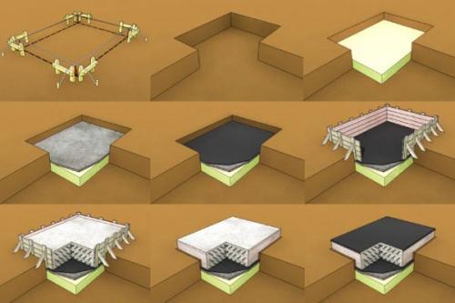 Шамотный кирпич для тандыра. Пошаговое руководство строительства тандыра из кирпича