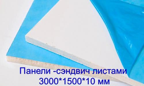 Откосы из сэндвич-панелей монтаж. Что такое откосы из сэндвич-панелей