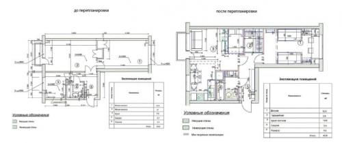 Создание функциональной планировки двухкомнатной квартиры в панельном доме 11