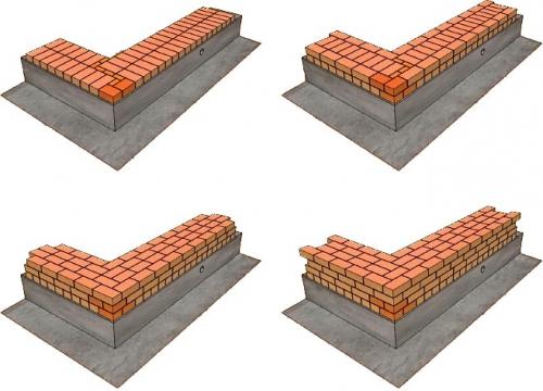 Перевязка угла кладка в 1 кирпич. Кладка угла в 2 кирпича
