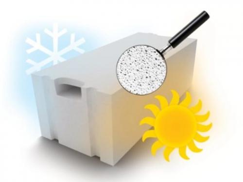 Прочность перегородки из пеноблоков. Размеры пеноблоков для перегородок: какими бывают и как выбирать