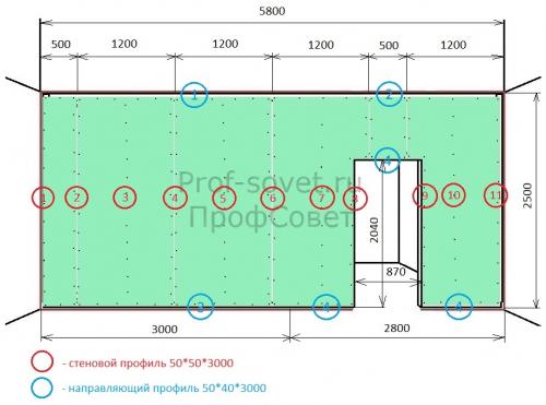 Прочность перегородки из гкл. Перегородка из гипсокартона своими руками за 12 шагов