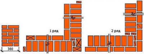 Кладка стен в 2 кирпича. Однорядная перевязка