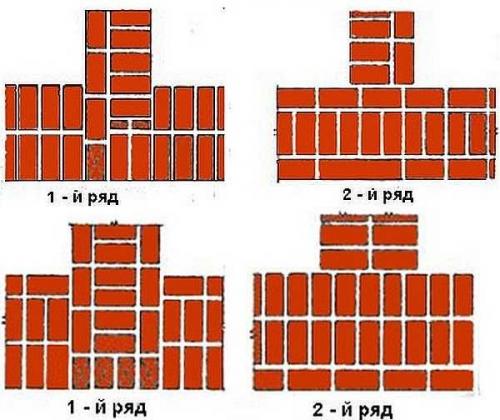 Кладка стен в 2 кирпича. Однорядная перевязка