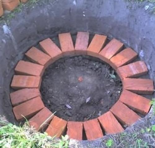 Требования к кирпичной кладке колодцев. Технология проведения кладки кирпичного колодца