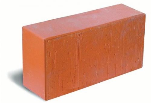 Требования к кирпичной кладке колодцев. Технология проведения кладки кирпичного колодца