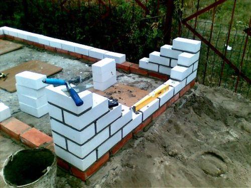 Как научиться класть кирпичную кладку быстро и ровно. Как правильно класть кирпич?