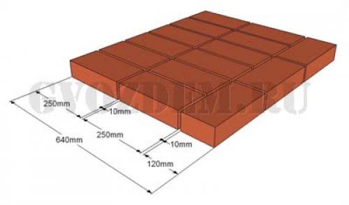 Технология кирпичной кладки в 1 кирпич. Кирпичная кладка 07