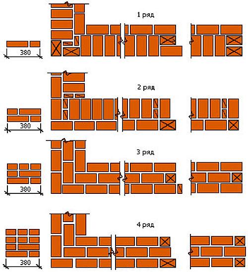 Углы из кирпича: простой способ создания надежных углов 06 Углы из кирпича: простой способ создания надежных углов 06